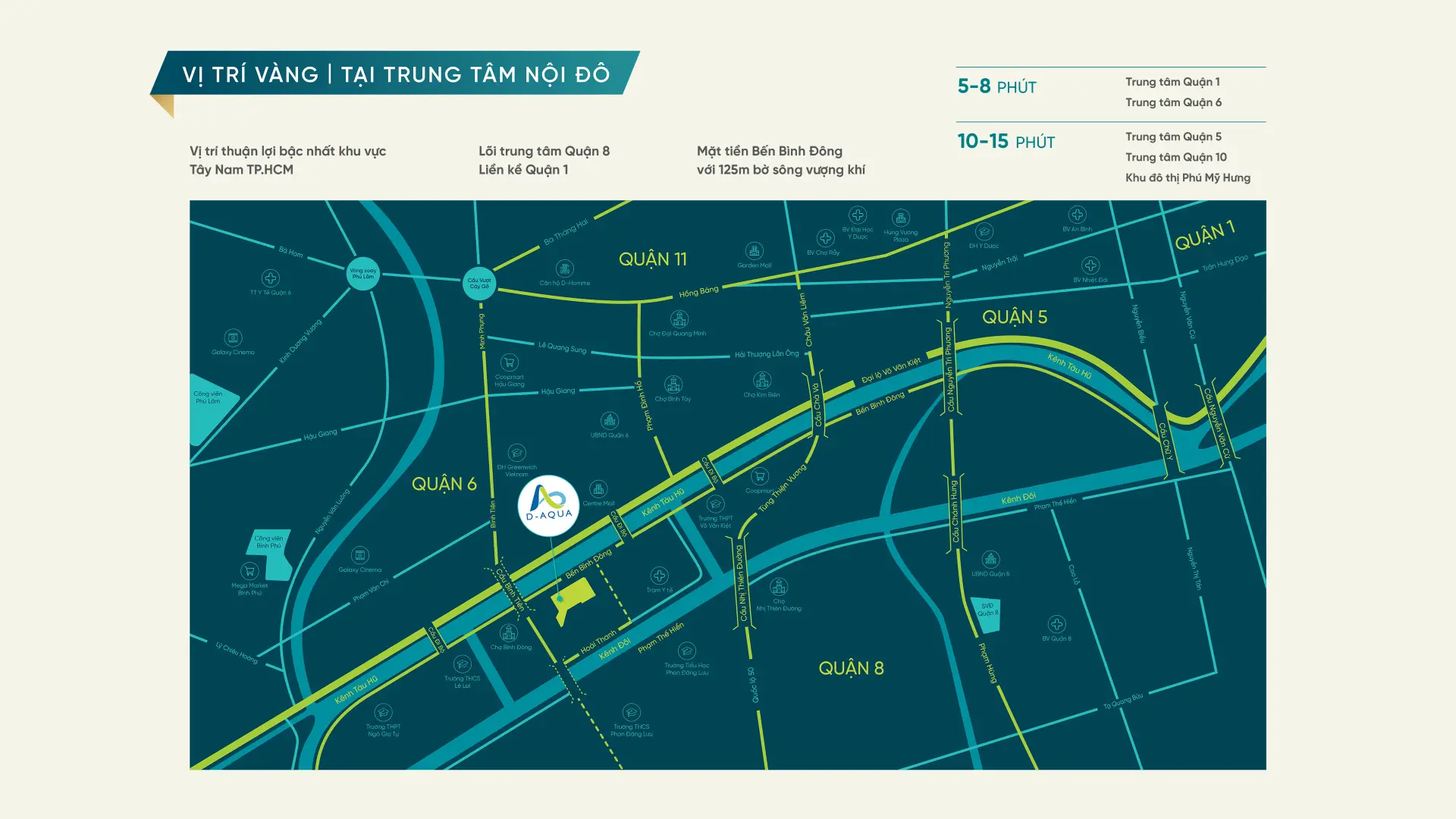 vi tri shop d-aqua